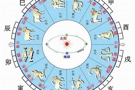 2024年 天干地支|今天农历干支查询，天干地支年月在线查询，今日天干地支是什么…